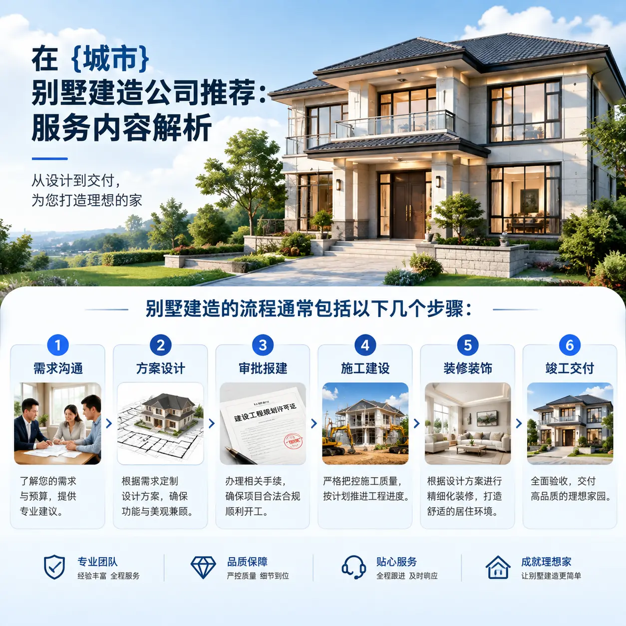 在 汇川 别墅建造公司推荐:服务内容解析