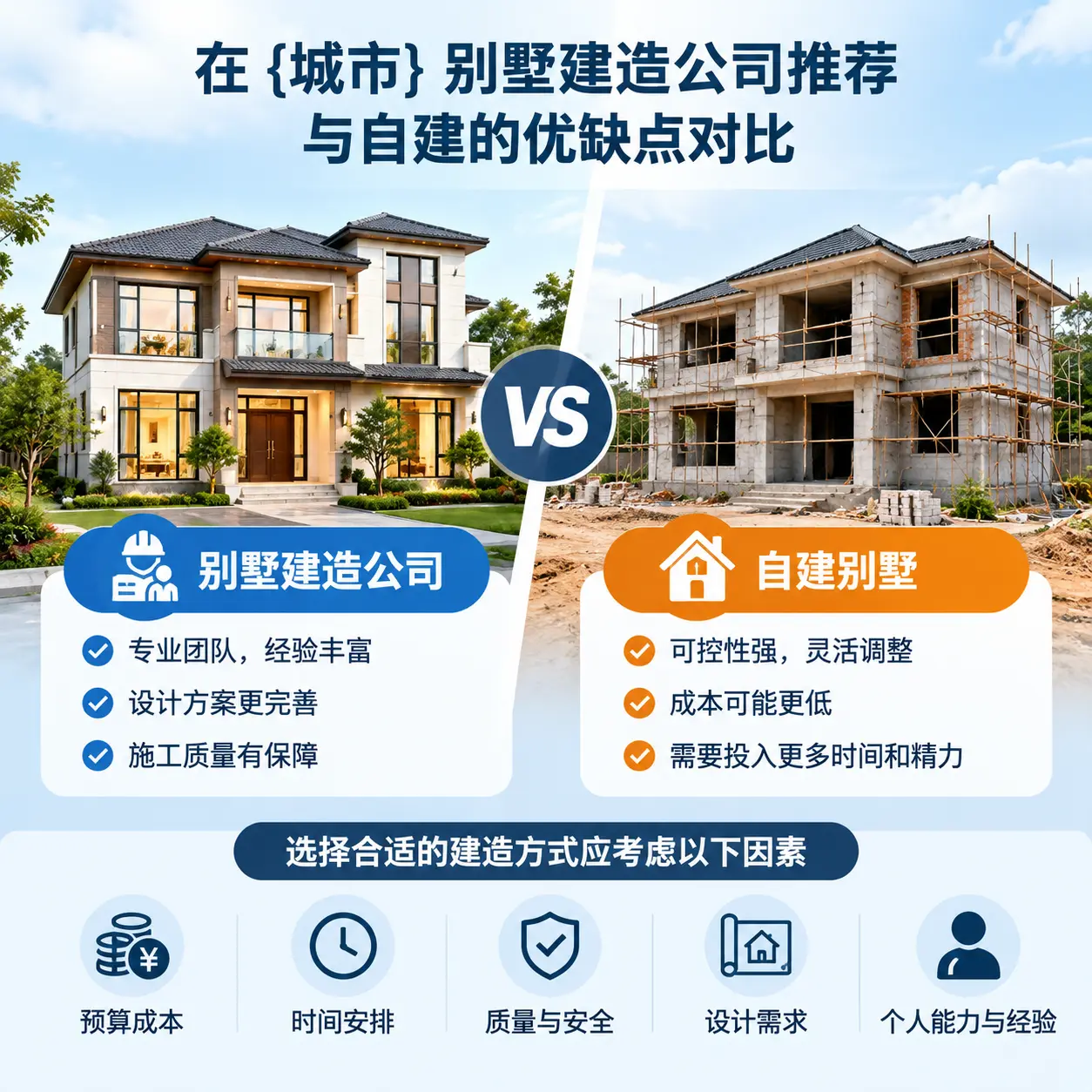 在 汇川 别墅建造公司推荐与自建的优缺点对比